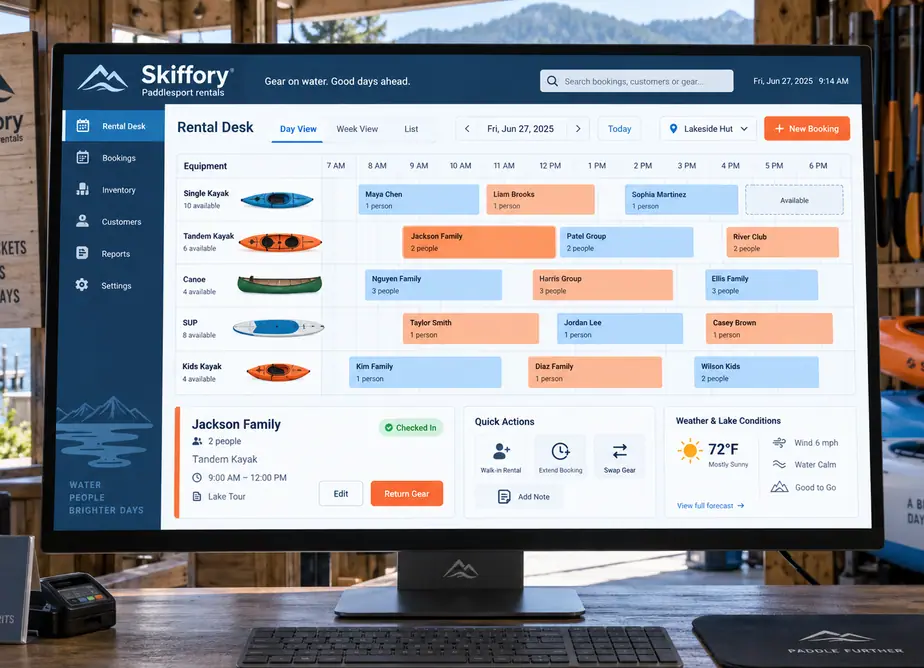 Skiffory