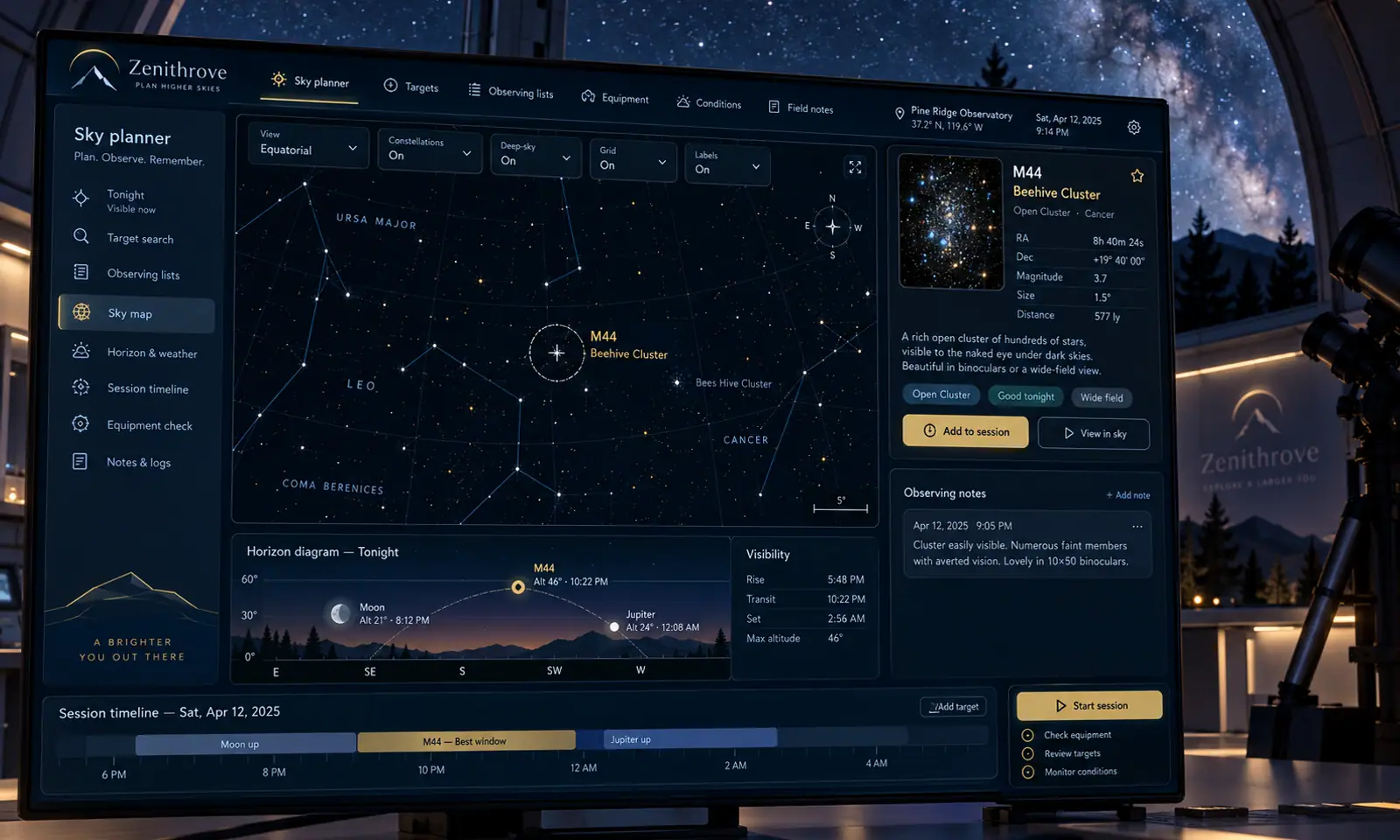 Zenithrove SaaS Platform hero